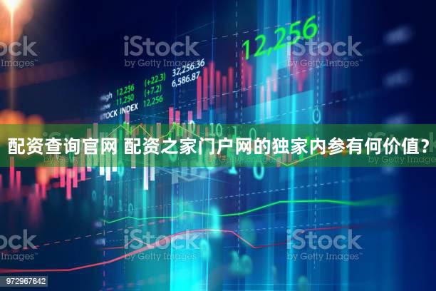 配资查询官网 配资之家门户网的独家内参有何价值？
