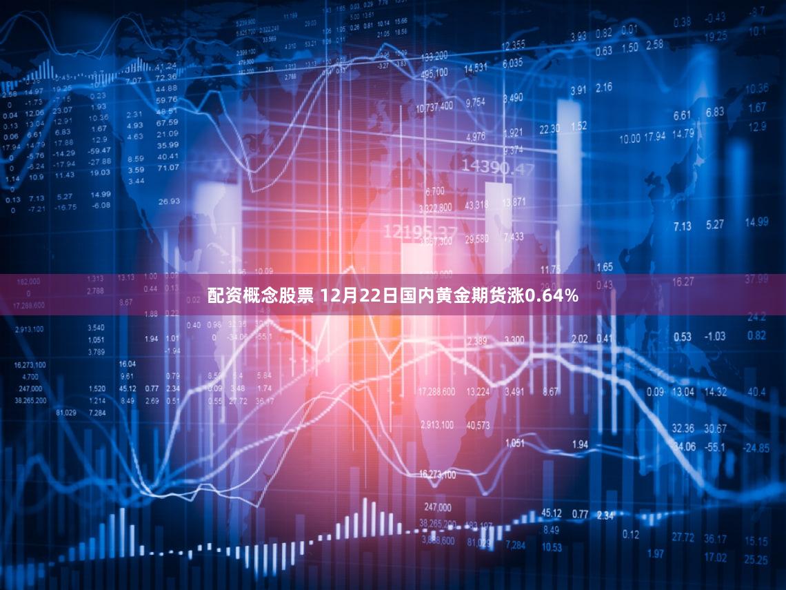 配资概念股票 12月22日国内黄金期货涨0.64%