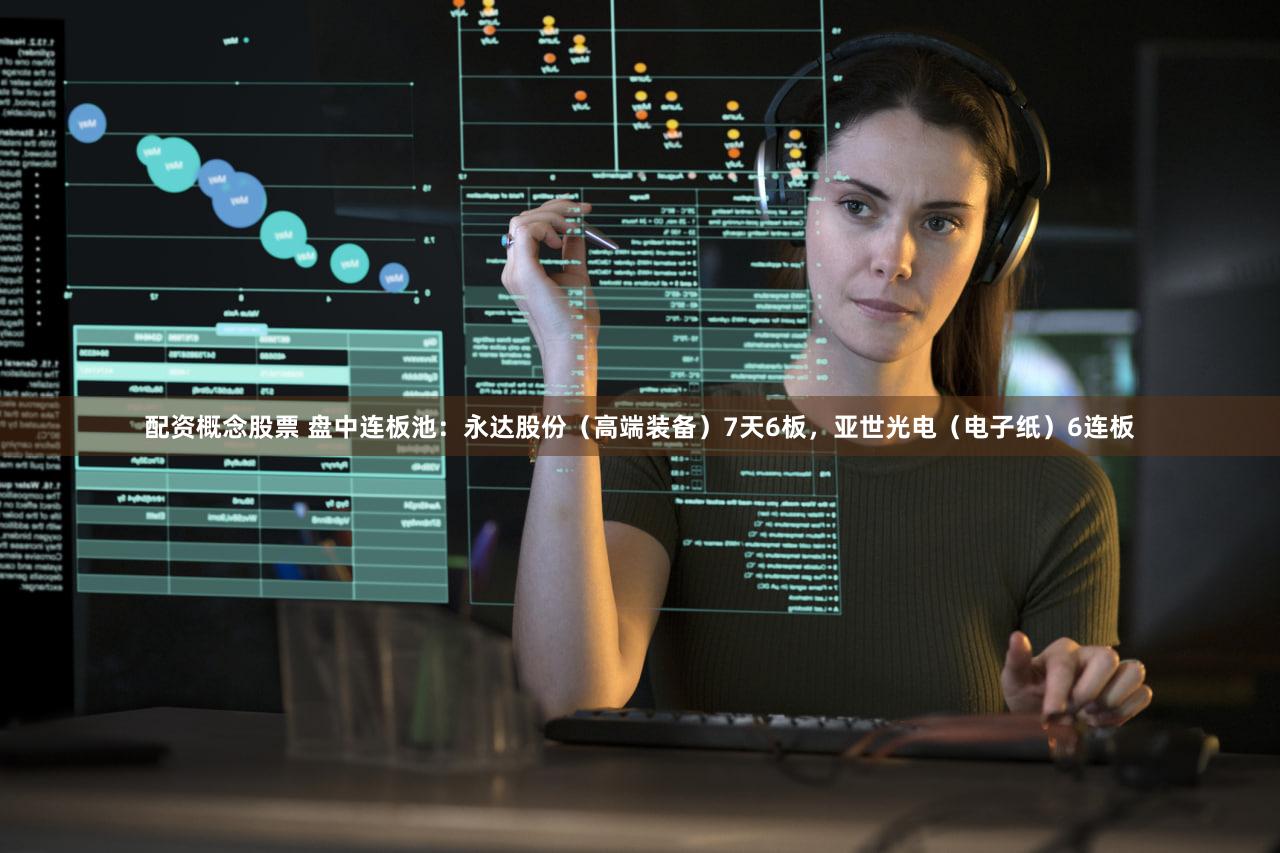 配资概念股票 盘中连板池：永达股份（高端装备）7天6板，亚世光电（电子纸）6连板