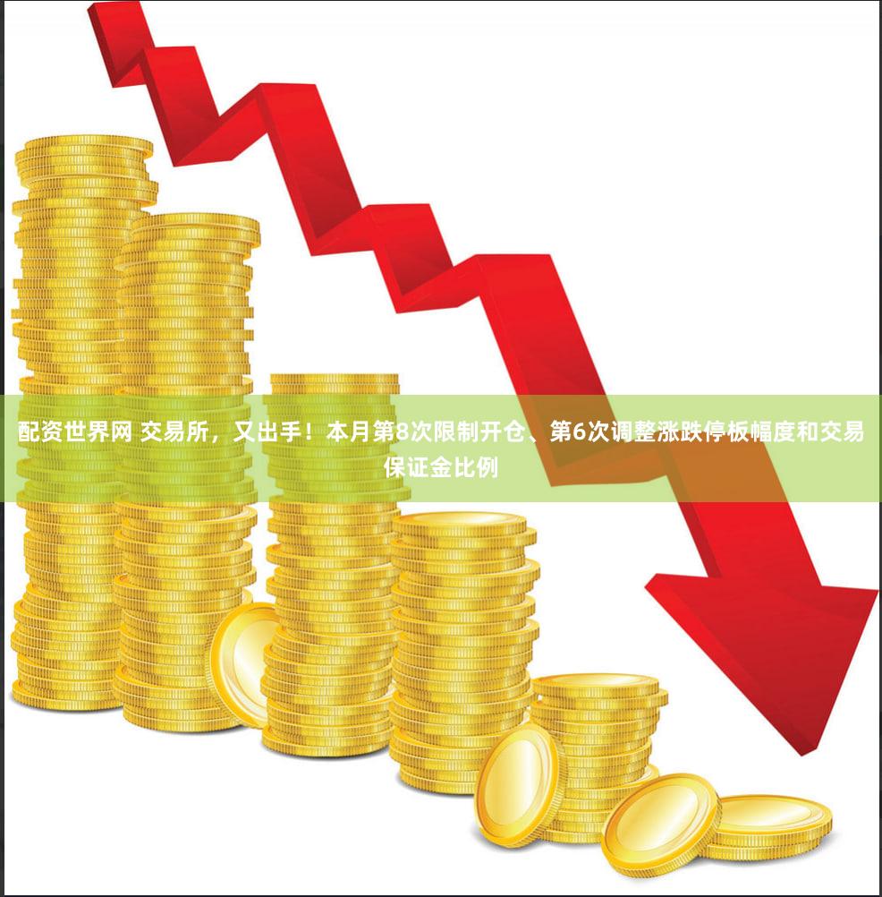 配资世界网 交易所，又出手！本月第8次限制开仓、第6次调整涨跌停板幅度和交易保证金比例