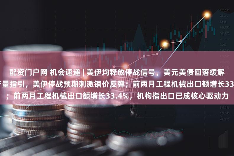 配资门户网 机会速递 | 美伊均释放停战信号,美元美债回落缓解金价压力;艾芬豪矿业下调铜矿产量指引,美伊停战预期刺激铜价反弹;前两月工程机械出口额增长33.4%,机构指出口已成核心驱动力